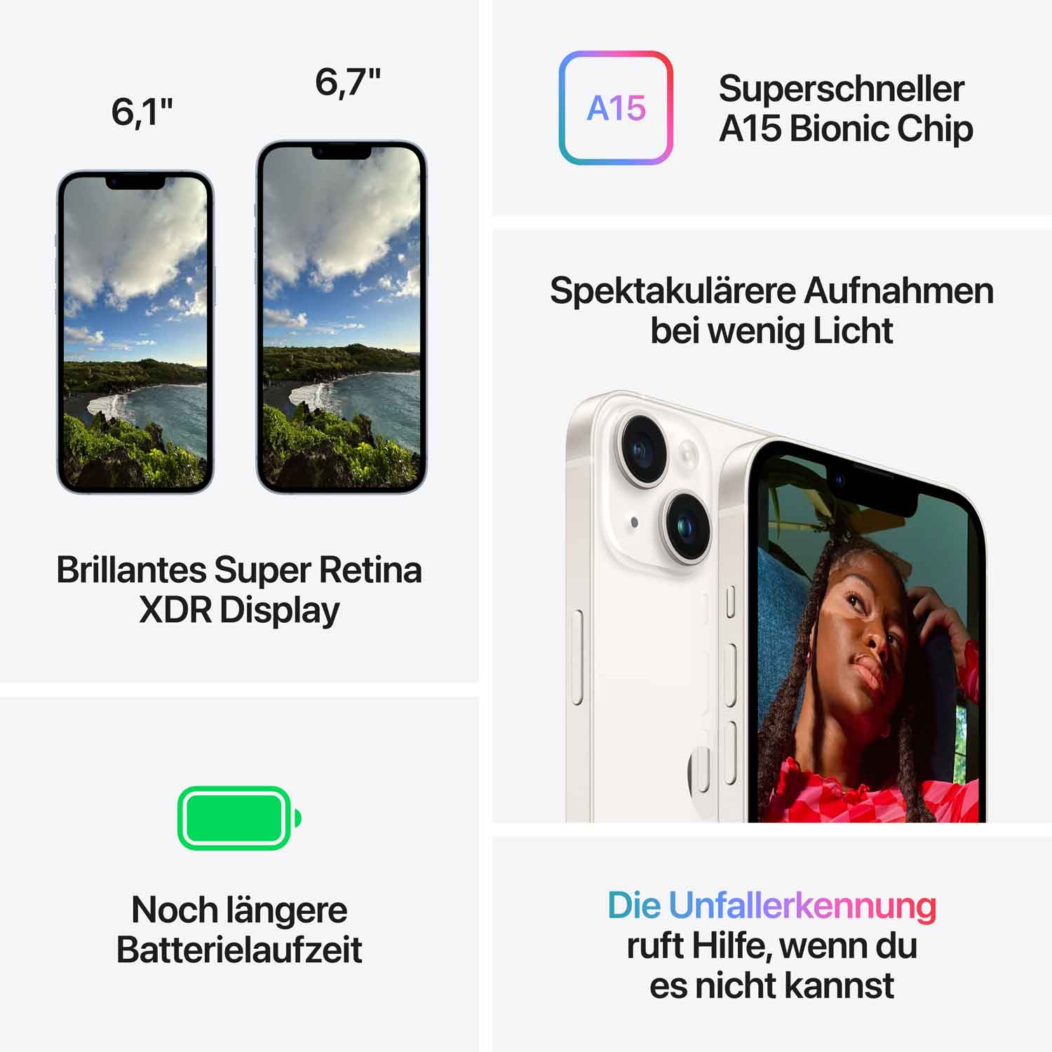 IPhone 14 PLUS / 128GB / MIDNIGHT / NEU orders & VERSIEGELT / OVP / RECHNUNG / ANGEBOT